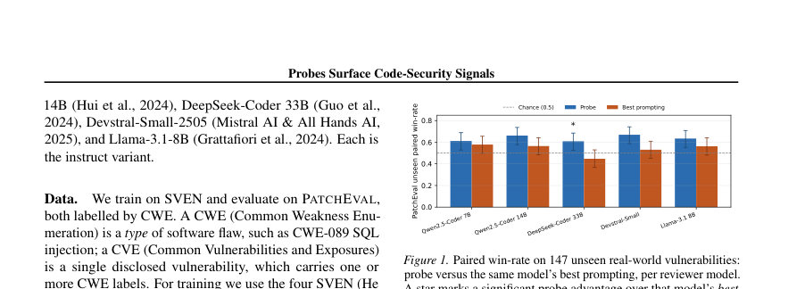 Figure 1. Paired win-rate on 147 unseen real-world vulnerabilities:
