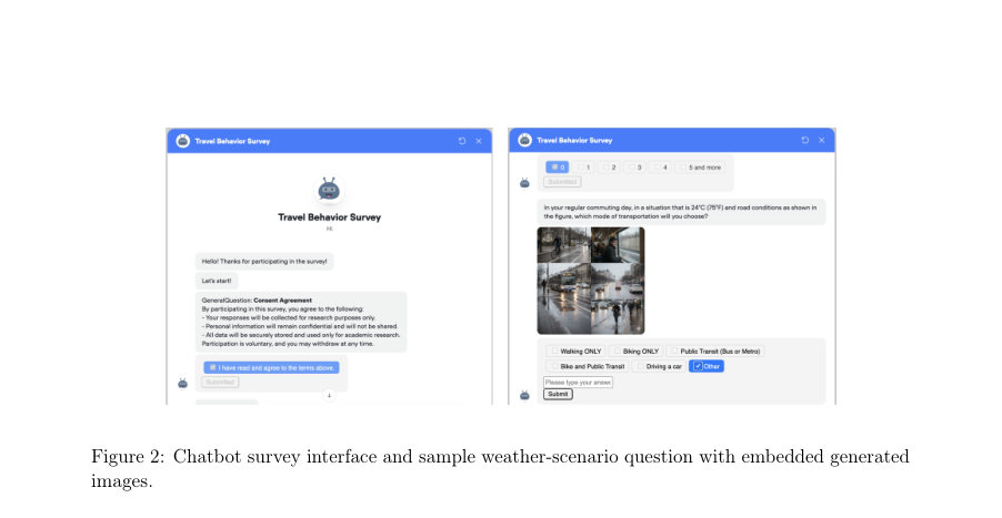 Figure 2: Chatbot survey interface and sample weather-scenario question with embedded generated
