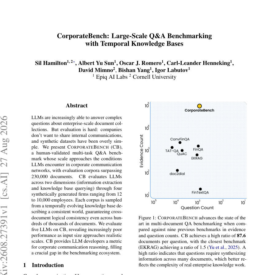 Figure 1: CORPORATEBENCH advances the state of the