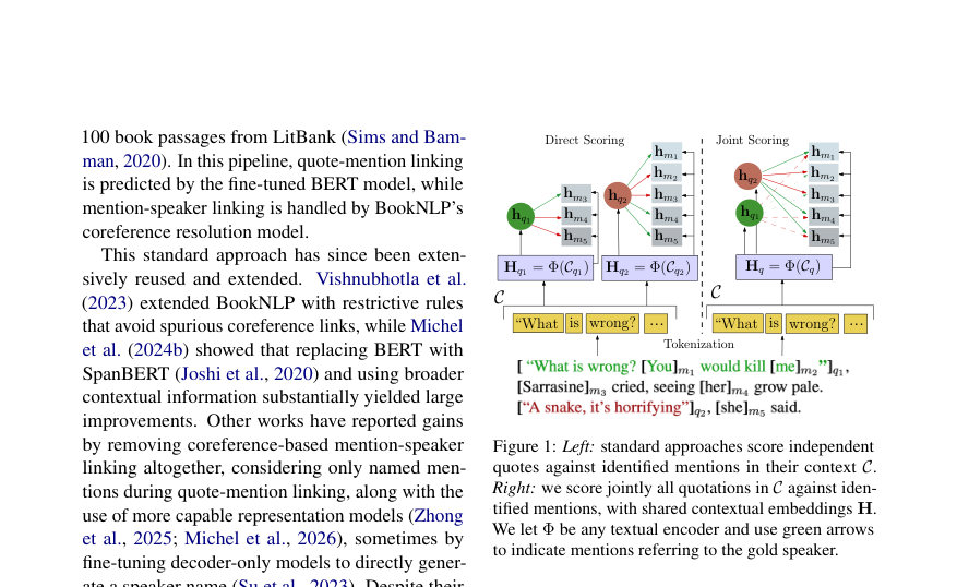 Figure 1: Left: standard approaches score independent