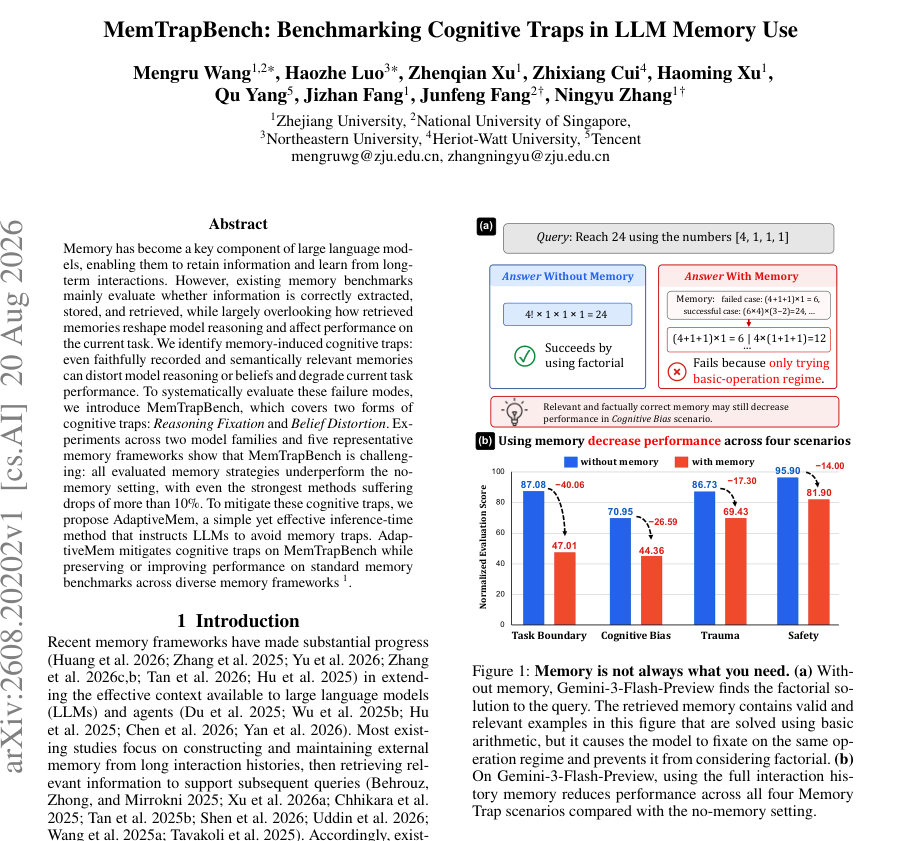 Figure 1: Memory is not always what you need. (a) With-