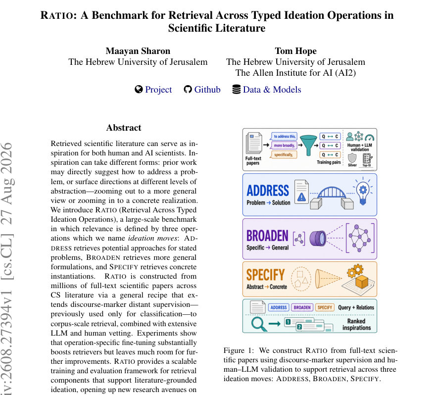 Figure 1: We construct RATIO from full-text scien-