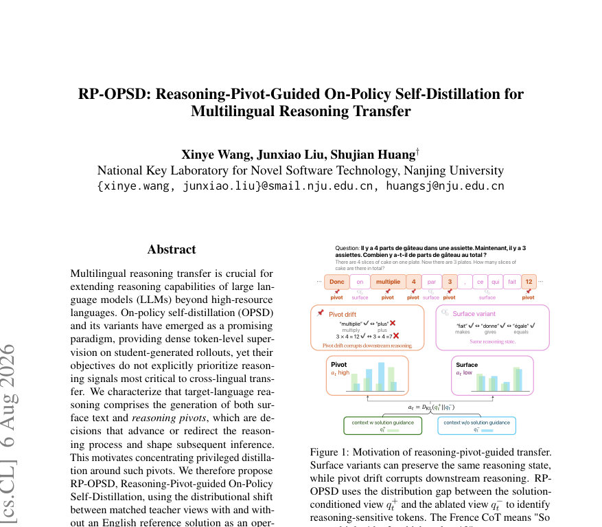 Figure 1: Motivation of reasoning-pivot-guided transfer.