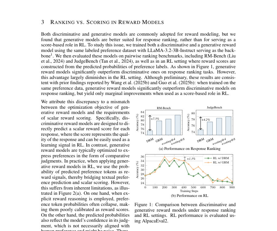 Figure 1: Comparison between discriminative and