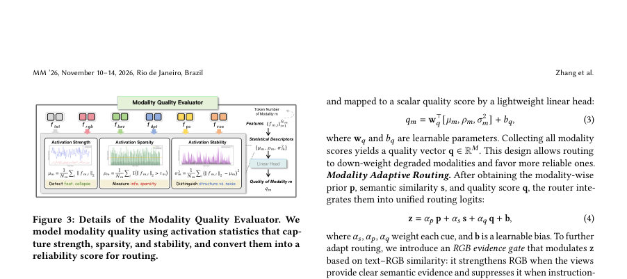 Figure 3: Details of the Modality Quality Evaluator. We