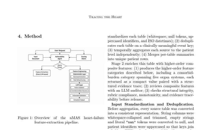 Figure 1: Overview