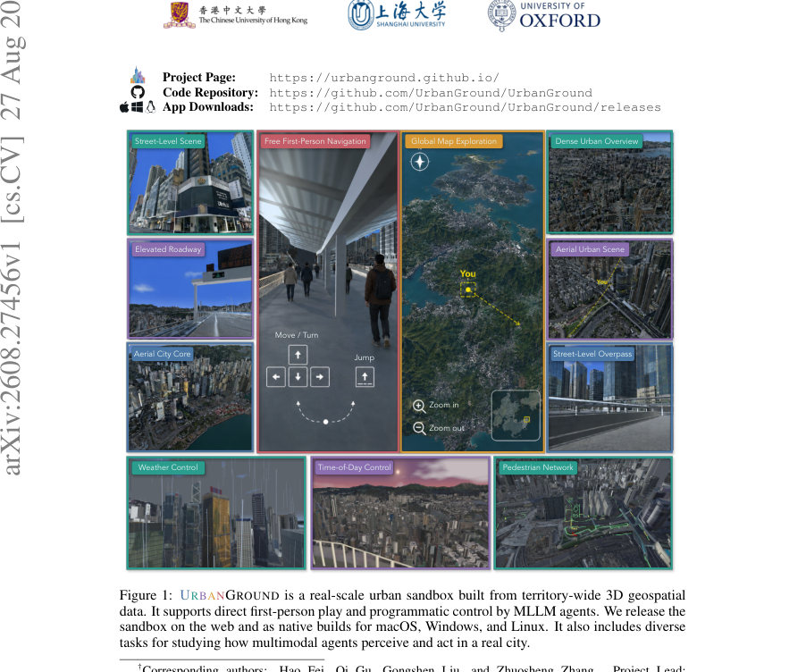 Figure 1: URBANGROUND is a real-scale urban sandbox built from territory-wide 3D geospatial