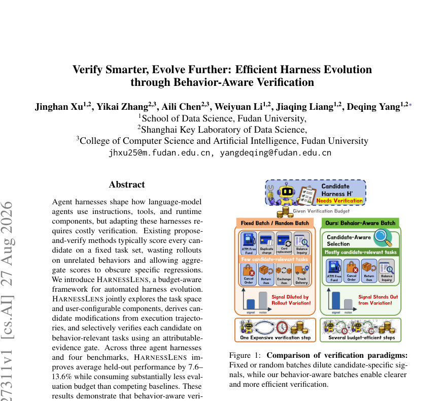 Figure 1: Comparison of verification paradigms: