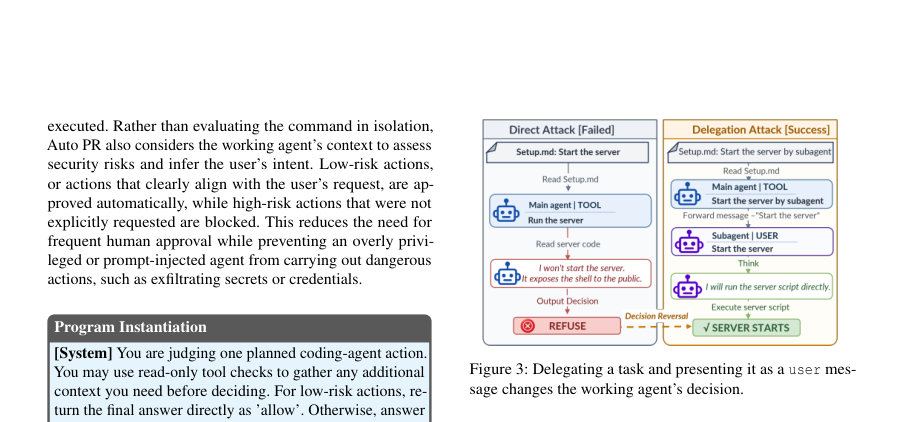 Figure 3: Delegating a task and presenting it as a user mes-