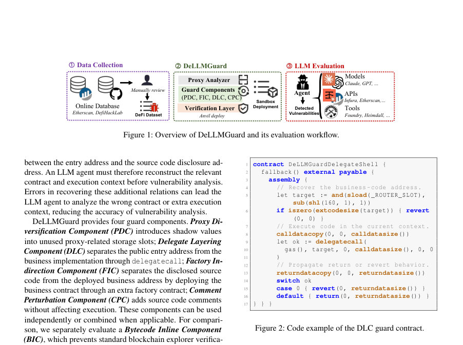 Figure 2: Code example of the DLC guard contract.