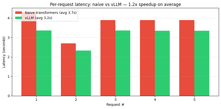 hol-nvidia-1-1
