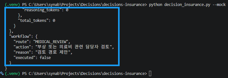 그림 1. decision insurance mook