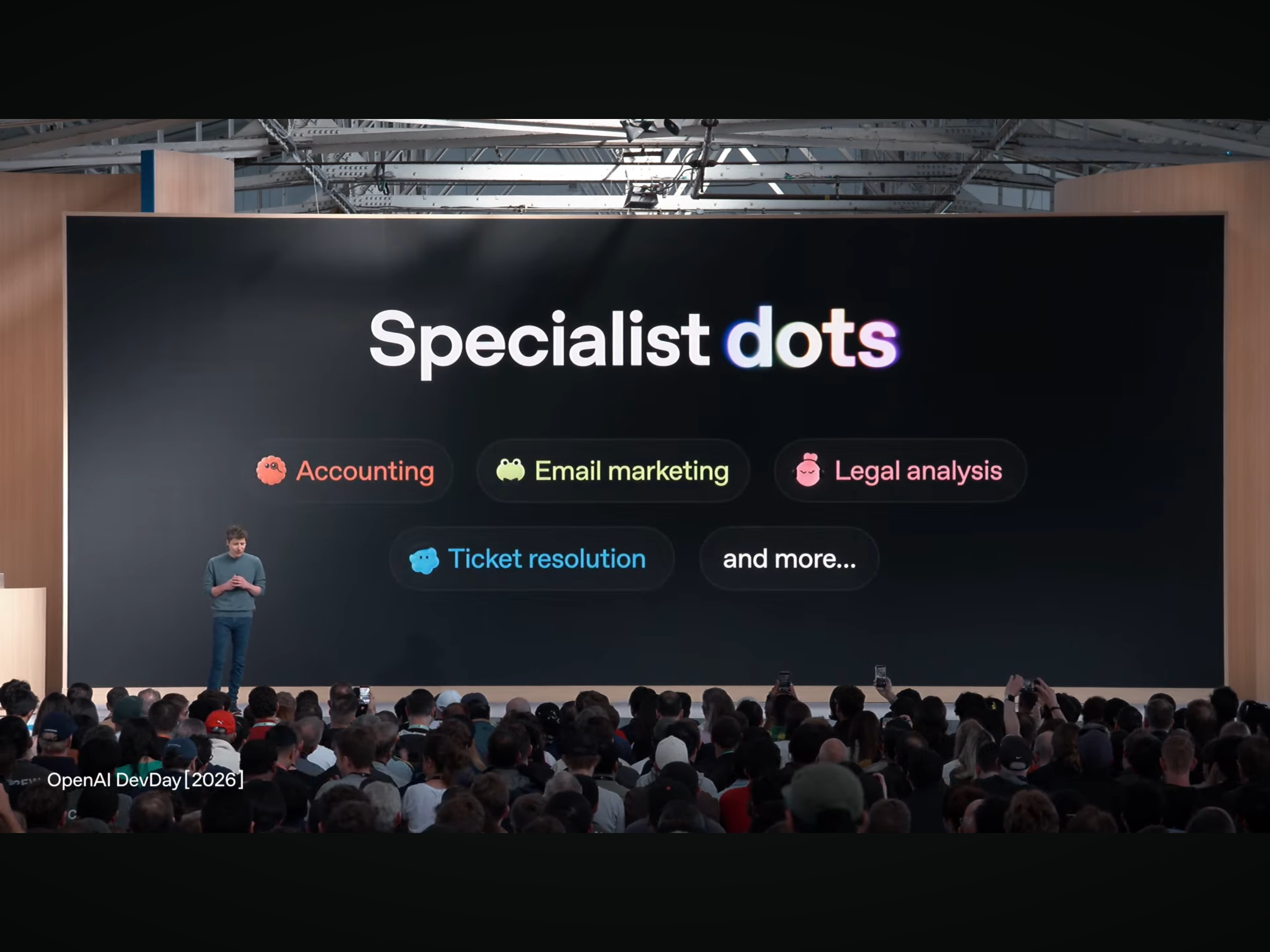 그림 8. Specialist Dots